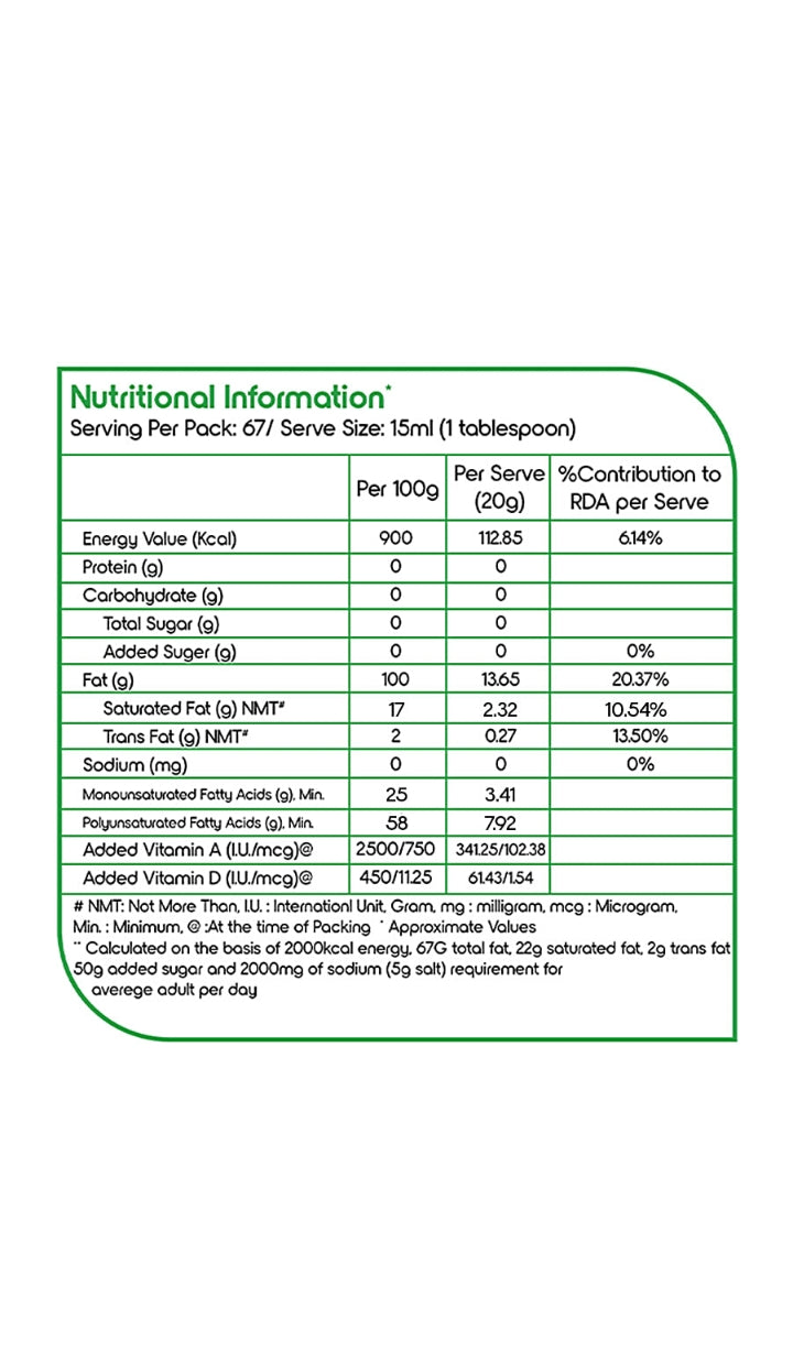 Soya Health Refined Soyabean Oil