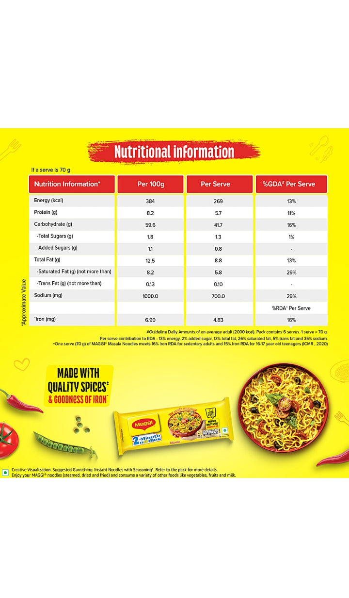 2-Minute Instant Masala Noodles