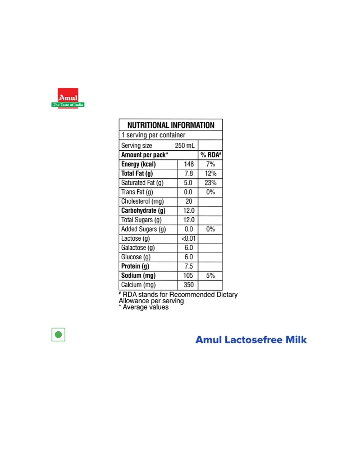 Amul Lactose Free Milk