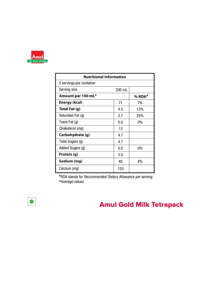 Amul Gold Milk