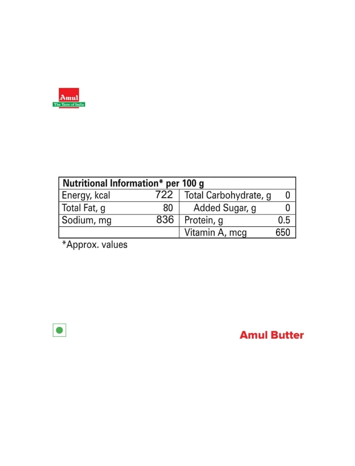 Amul Salted Butter